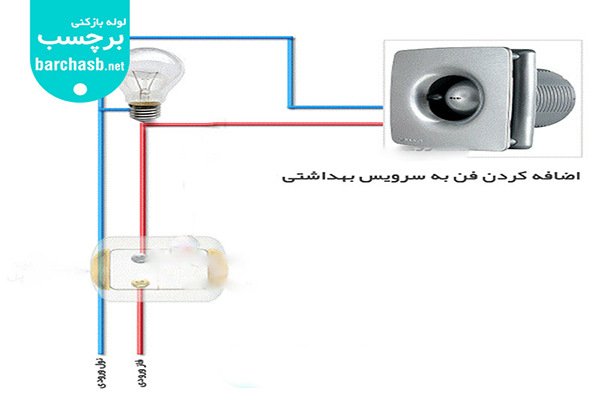 سیم کشی نصب هواکش دستشویی