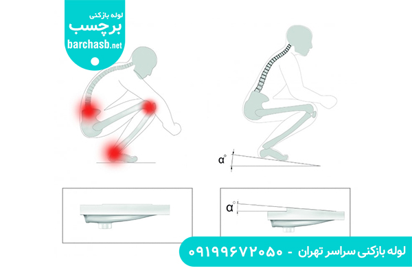 زاویه نشستن روی توالت ایرانی طبی