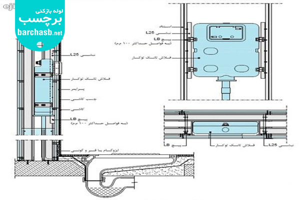 فلاش تانک توکار هم در توالت ایرانی و فرنگی به کار میرود