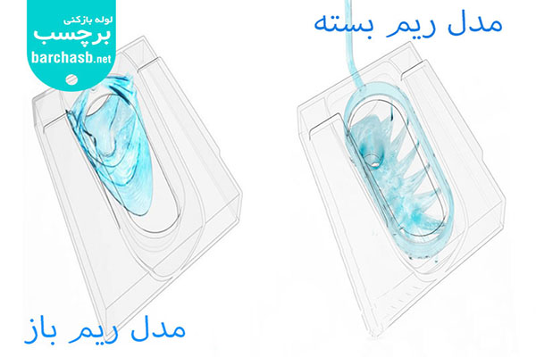 انواع سنگ توالت ایرانی با توجه به نحوه پاشش آب