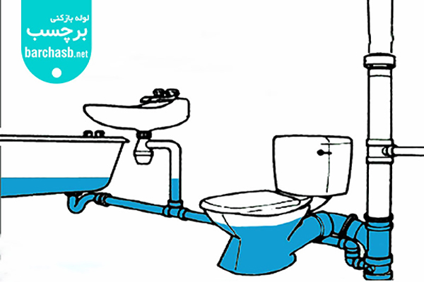 هواکش در لوله کشی فاضلاب توالت فرنگی