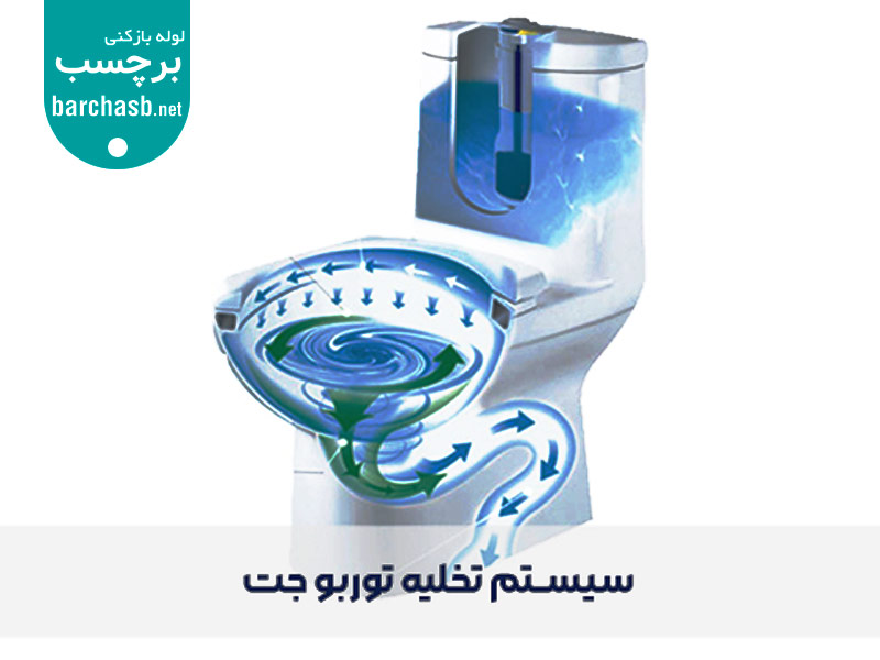 شوتینگ توالت فرنگی چیست