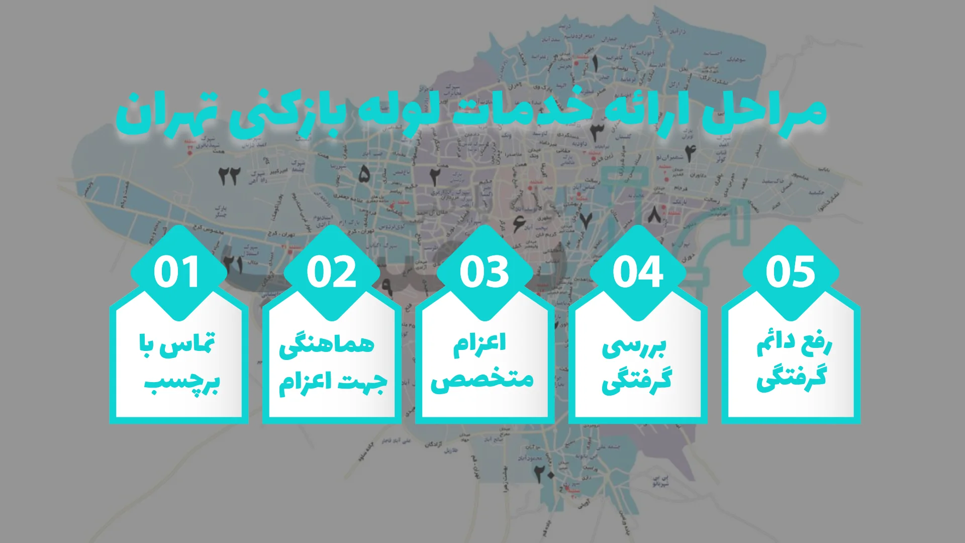 مراحل ارائه خدمات لوله بازکنی تهران