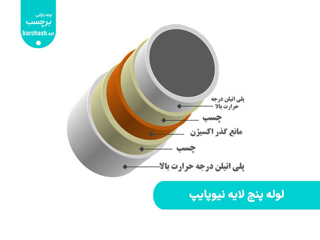 لوله پنج لایه نیوپایپ