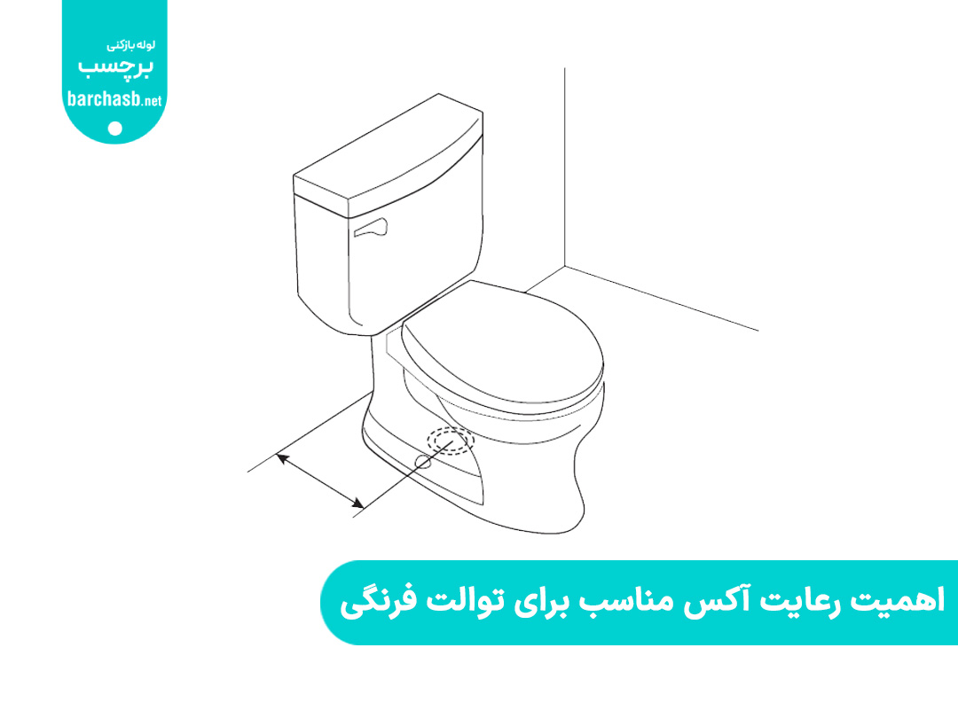 اهمیت رعایت آکس مناسب برای توالت فرنگی