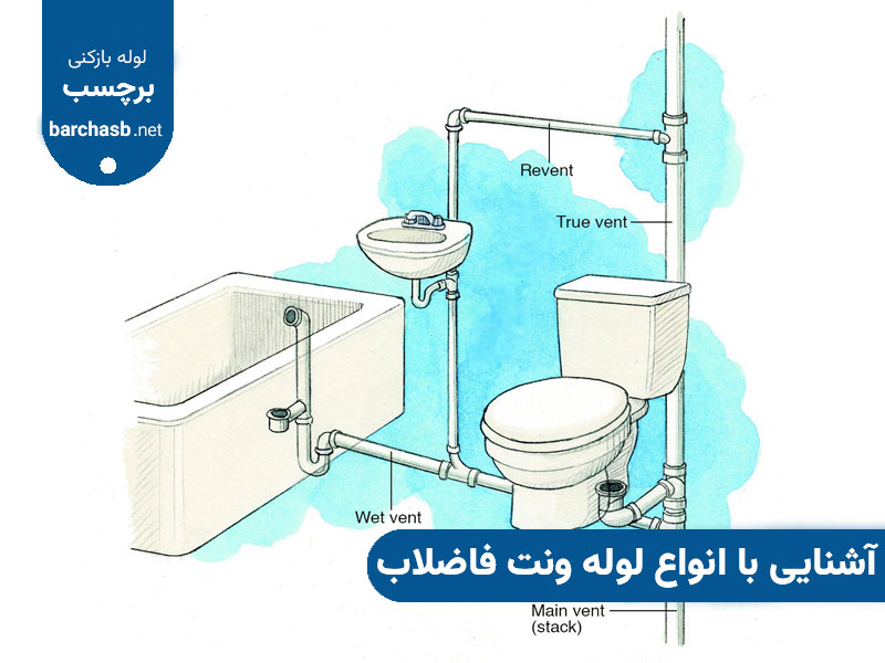 انواع لوله ونت فاضلاب