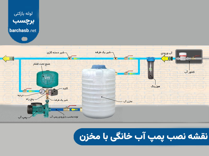 نقشه نصب پمپ آب خانگی با مخزن